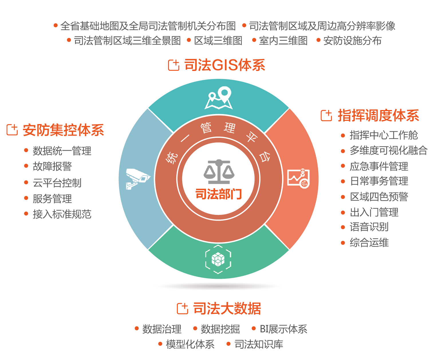 司法.png 司法.png